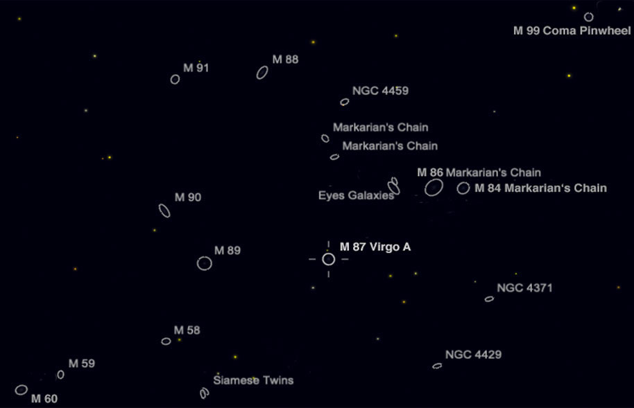 Galaxien-Trekking Messier